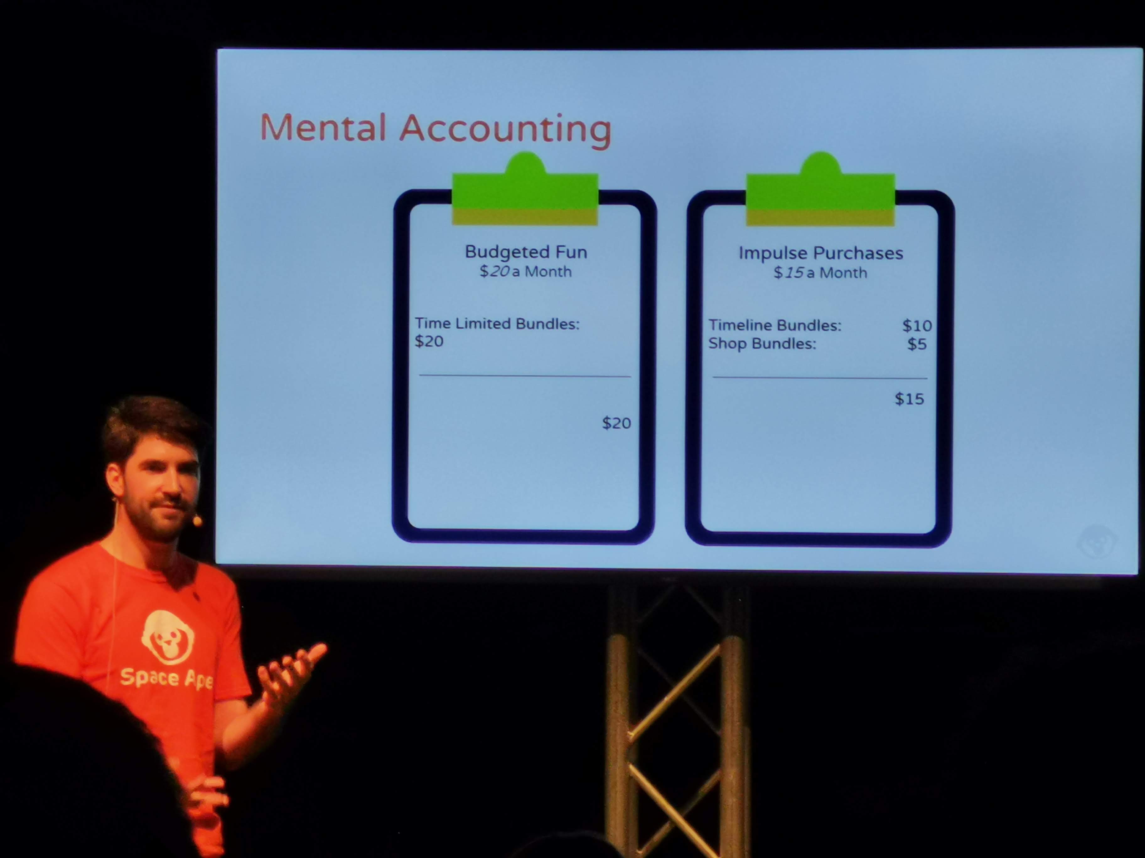 mental accounting