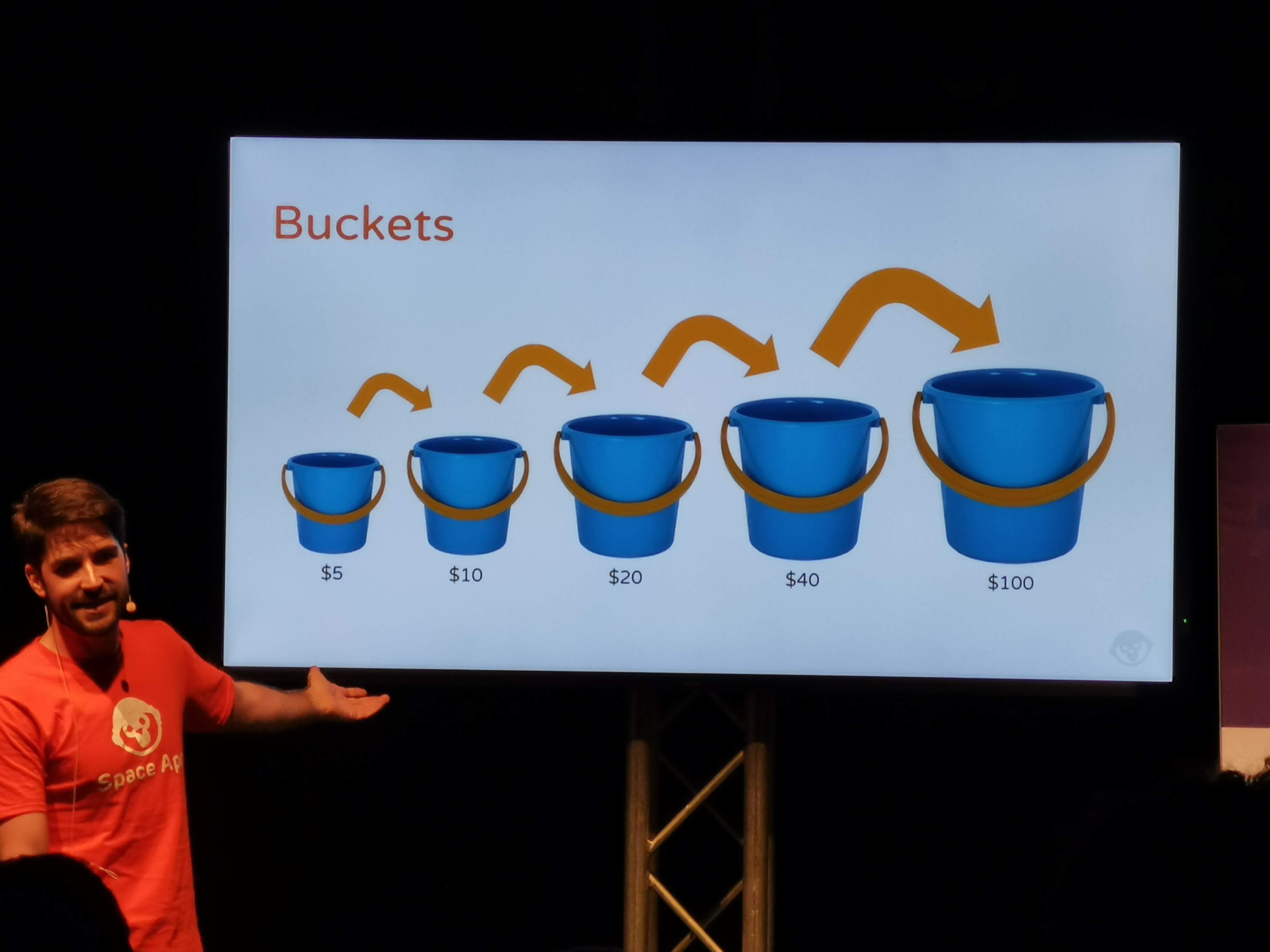 user buckets